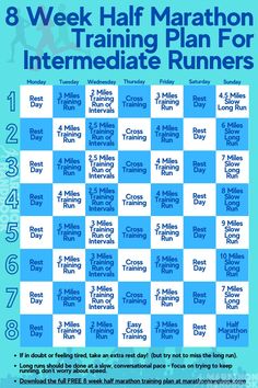 the 8 - week half marathon plan for immediate runners is shown in blue and white