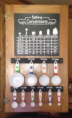 a chalk board with measuring cups and spoons hanging on it's side in a kitchen