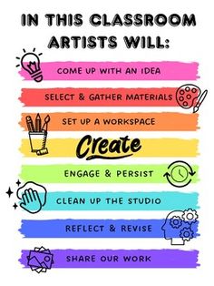 a poster with the words in this classroom artist's will on it and other things to