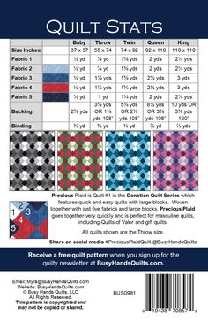 the pattern for quilt stats