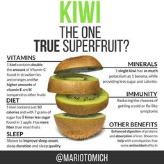 Kiwi Health Benefits, Kiwi Benefits, Fruit Diet, Food Info, Healing Food, Natural Health Remedies, Food Facts