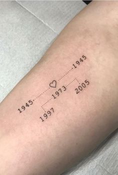 a person with a tattoo on their arm that reads, date and year 2013 - 2019