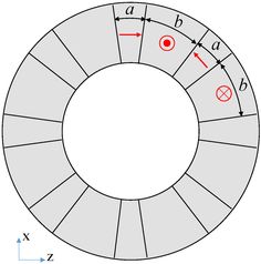 a circle with arrows pointing to the center and two numbers on each side, all in red