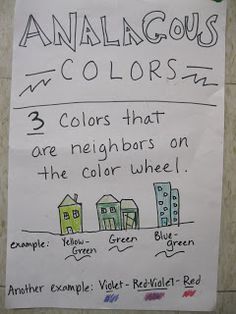 a sign posted on the wall in front of a door that says, analagous colors