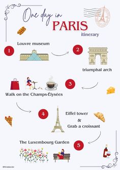 an info sheet with the words one day in paris on it and pictures of different places