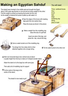 the instructions for making an egyptian saudh with pictures and text on it's side