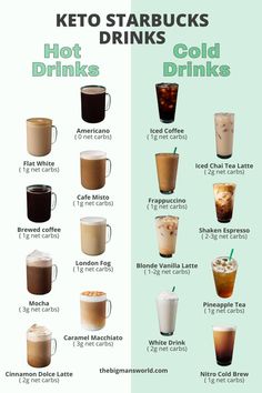 the different types of drinks that you can drink in each cup and how to use them