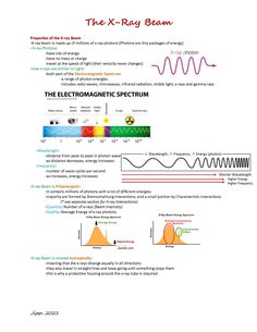 the x - ray beam is shown in this diagram