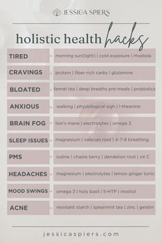 Struggling with your health & hormonal imbalance symptoms? You’re not alone. 🌿 Here’s a quick guide to natural solutions that can offer relief. Whether it’s the fatigue that won’t fade or the stress that seems ever-present, there’s a gentle remedy waiting to be discovered. While these tips offer relief, it’s crucial to address the root causes for lasting health. 🫶🏼 Join the Living Well Membership experience for my supplement catalogue, weekly meal plans, countless recipes, and more. Hormonal Imbalance Symptoms, Weekly Meal Plans, Healthy Hormones, Hormonal Imbalance, Feminine Health, Menstrual Health, Health Hacks, Holistic Care, Happy Hormones