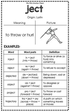 a printable worksheet with words and pictures to help students learn how to use the