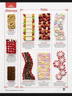 an open book showing different types of candy