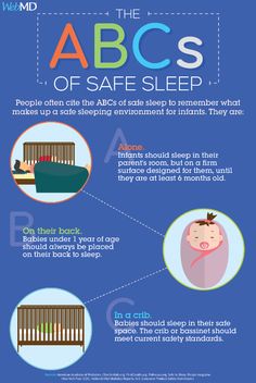 the abc's of safe sleep info sheet