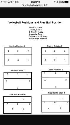 volleyball positions and free ball position worksheet for the basketball game, which is also in