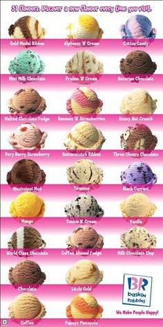 an advertisement showing different types of ice cream