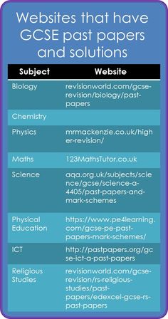 a table that has different types of paper on it and the words gcse past papers and solutions