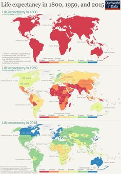 the world's most famous cities are depicted in this infographal poster, which shows