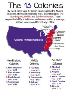 a map with the thirteen colonial states labeled