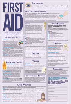 the first aid poster is shown