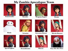 an image of some people with different expressions in the same group and text that says, my zombie apocaypse team