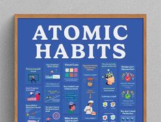 a blue poster with the words atomic habitts written in white on it and an image of