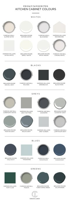 the different shades of paint for kitchen cabinets