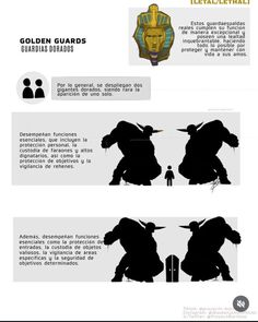 an info sheet showing the different types of armor