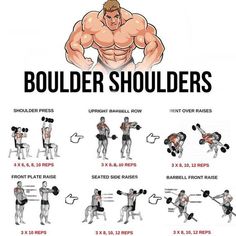 a poster showing how to do the dumbbles with different positions and measurements for each body