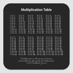 a black and white table with numbers in the form of an eight - digit number