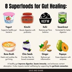 Here are 8 superfoods that will help improve your gut health.. Best Fruits For Gut Health, Foods To Help Your Gut, Healthy Eating Benefits, Food To Improve Gut Health, Gut Cleanse Foods, How To Eat Better For Beginners, Gut Balancing Foods, Gut Healing Desserts