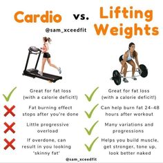 Weight Lifting Vs Cardio, Weight Lifting Benefits, Weight Training Women, Training Quotes, Best Cardio, Weight Training Workouts, Training Motivation, Lifting Weights, After Workout