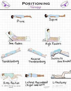 a poster showing different positions to do yoga