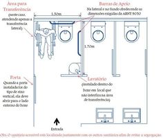 the diagram shows how to install an automatic toilet in a small bathroom with no walls