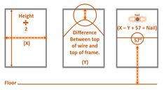 the diagram shows how to use different angles for an object in order to make it look like