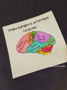 a piece of paper with a drawing of a brain on it that says, meu cerebro o tempo interio