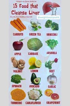 the 15 foods that cleanse livers are labeled in red and green, including carrots, broccoli, cabbage, cauliflower