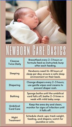 a poster with instructions on how to use newborn care basics