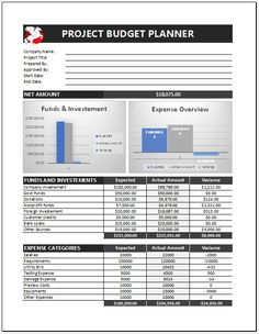 the project budget planner is shown in this image