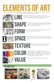 the elements of art line, shape, form, and texture are shown in this poster