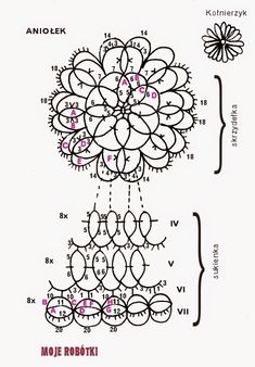 the diagram shows how to make an intricate flower