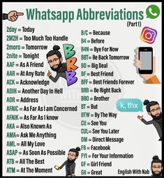 whatsapp abbreviations are in this poster