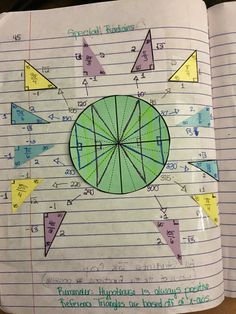 an open notebook with paper cut out and colored shapes on it, including a circle