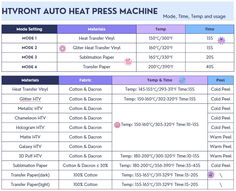 the hyrront auto heat press machine is shown in this screenshote