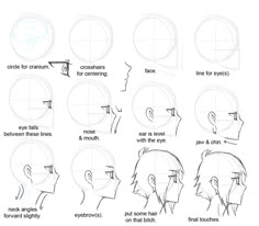 how to draw the head with different angles and hair types for each part of the face