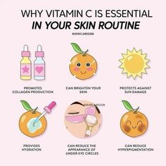 Skincare Habits, Skin Care Routine Order, Vitamins C, Skincare Brands, Good Skin Tips, Skin Routine