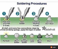 the procedure for soldering procreures is shown in this diagram, with instructions on how to use them