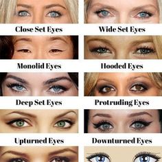 Eye Shape Makeup, Protruding Eyes, Hazel Green Eyes, Monolid Eyes, Wide Set Eyes, Deep Set Eyes, Almond Eyes, Pinterest Makeup