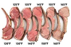 four different cuts of meat are shown in this image, with the same length as they appear