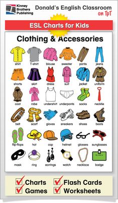 a poster showing clothes and accessories for kids to learn spanish with the words el charis for