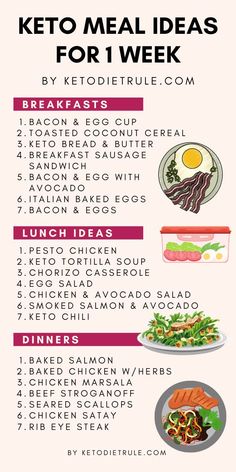 1200 Calorie Diet Meal Plans, Chili Dinner, Keto Tortillas, Breakfast Low Carb, Baking Powder Uses, Low Carb Meal, Baking Soda Beauty Uses