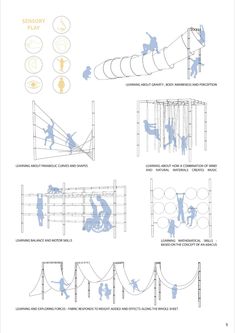 Designing resourceful playgrounds in refugee camps Design Concepts Architecture, Architecture Concept Design, Place Making, Small Structures, Sensory Design Concept, Flexible Space Architecture, Playful Architecture, Sensory Architecture, Sensory Design Architecture